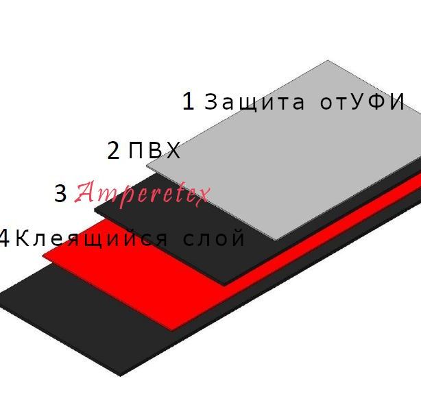 Купить Самоклеящаяся лента с защитой от УФИ