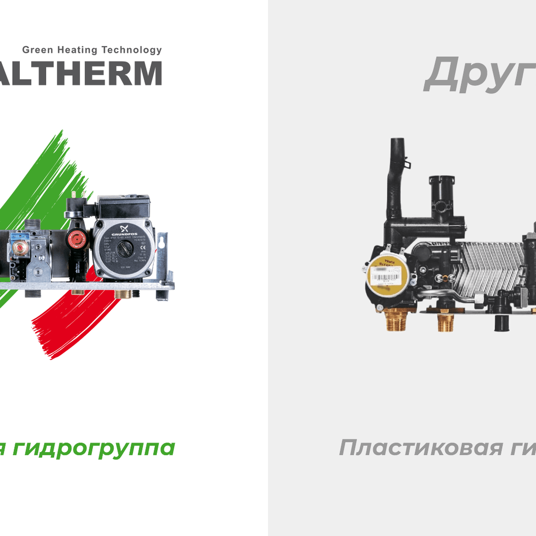 Купить Котел газовый ITALTHERM CITY CLASS 40F