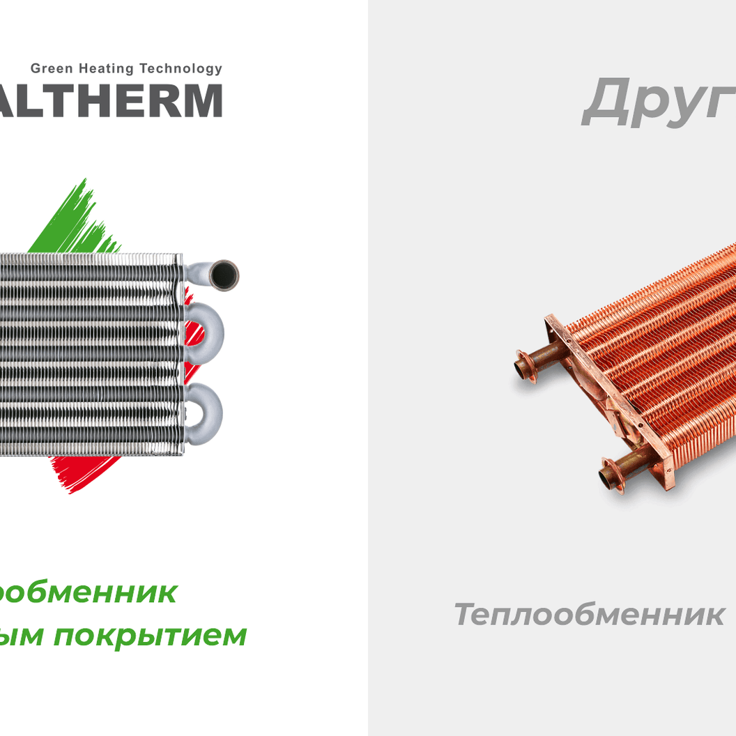 Купить Котел газовый ITALTHERM CITY CLASS 40F