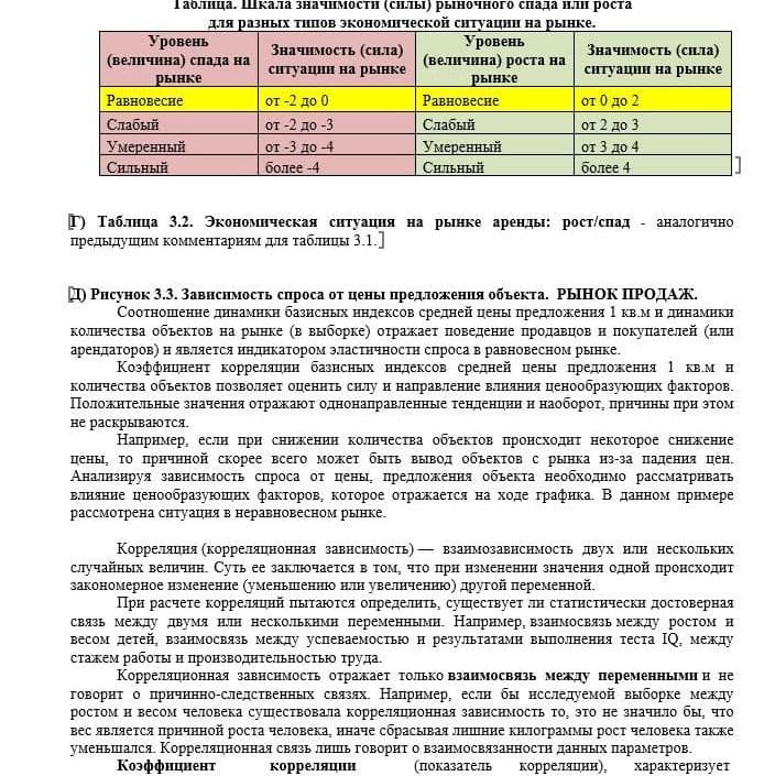 Купить АНАЛИЗ РЫНКА. ОФИСНАЯ НЕДВИЖИМОСТЬ.ЧАСТЬ 3. МОСКВА. 3кв2022.