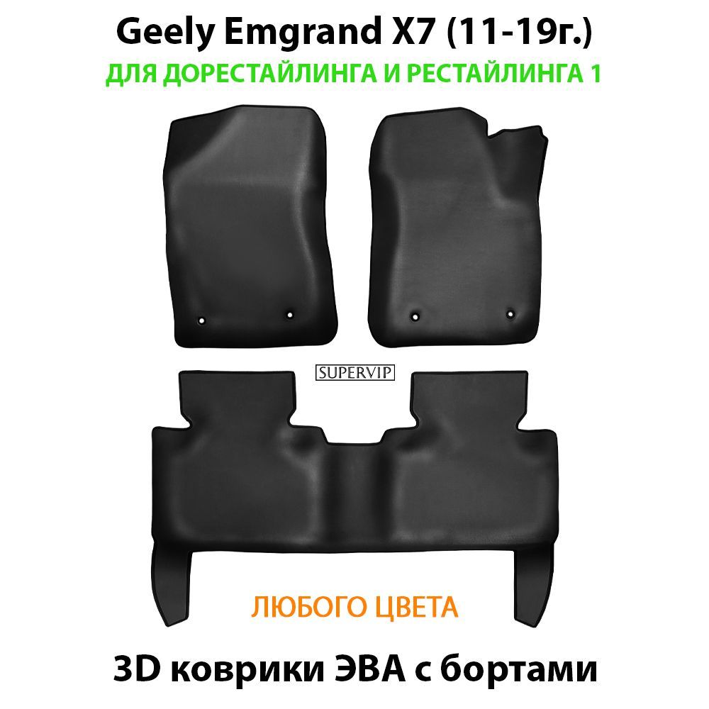 Купить Автоковрики ЭВА с бортами для Geely Emgrand X7