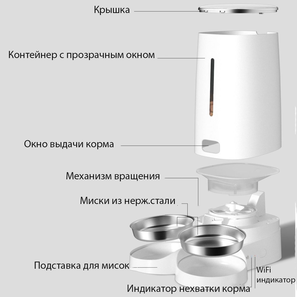 Купить Автокормушка WiFi 4L (две миски)