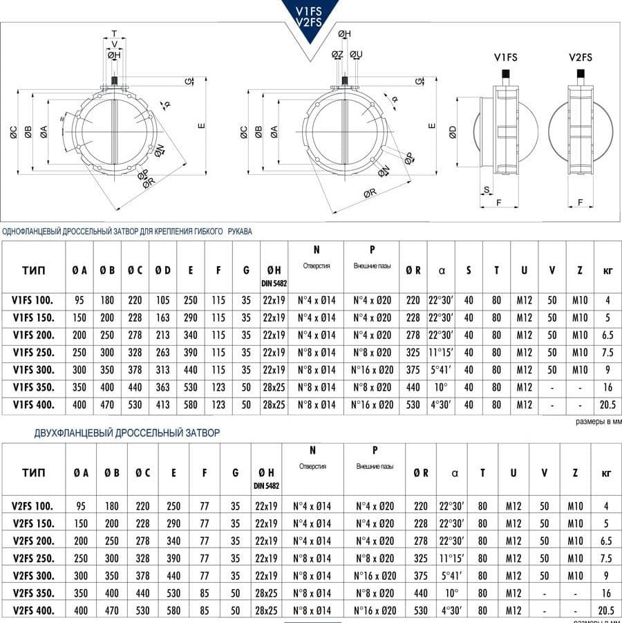 Купить Затвор дисковый 1-фланец V1FS300SN