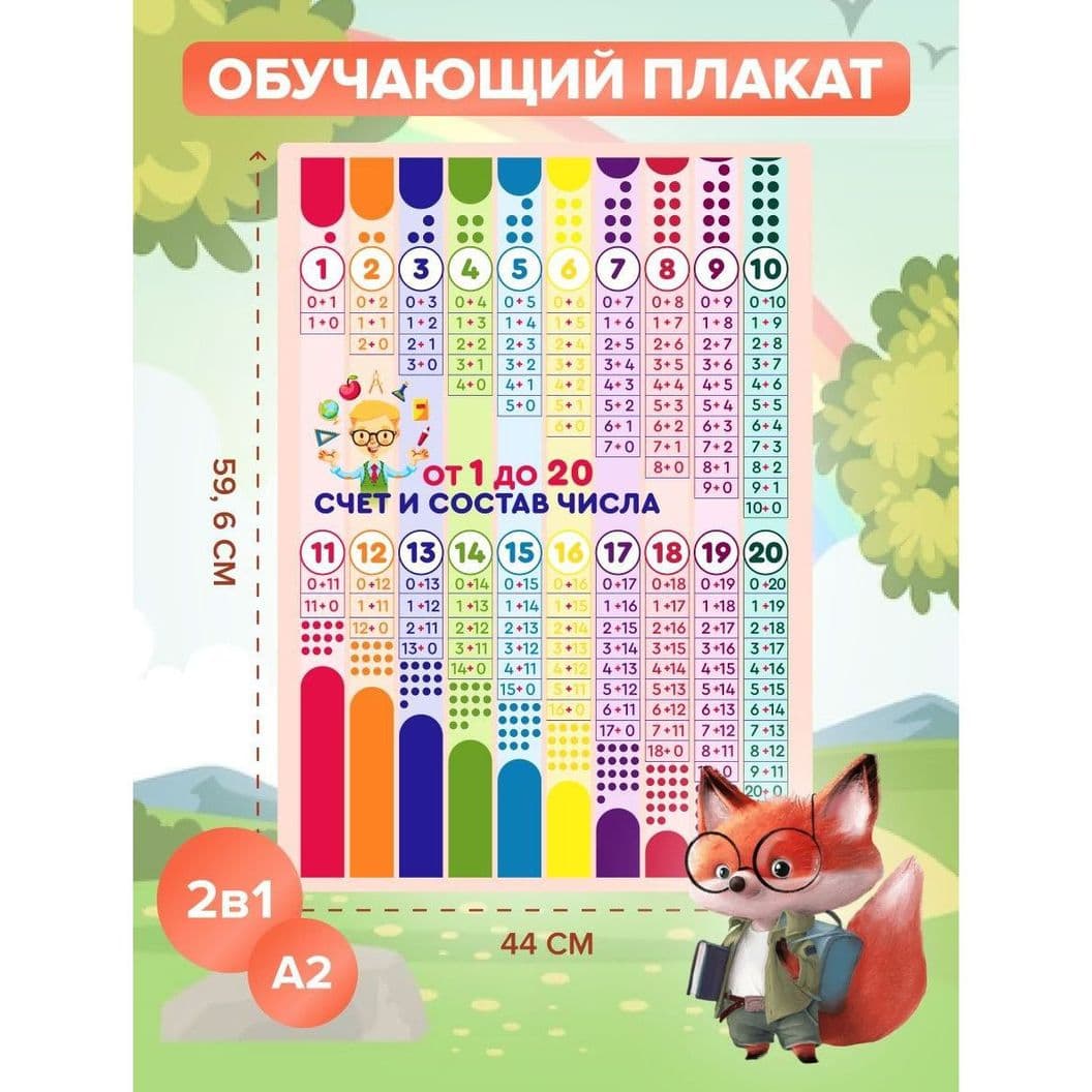 Купить Обучающий плакат для детей счет и состав числа от 1 до 20 А2