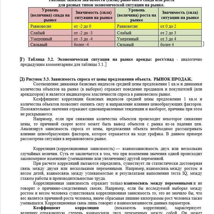 Купить АНАЛИЗ РЫНКА. СКЛАДСКАЯ НЕДВИЖИМОСТЬ.ЧАСТЬ 3. МОСКВА. 3кв2022.