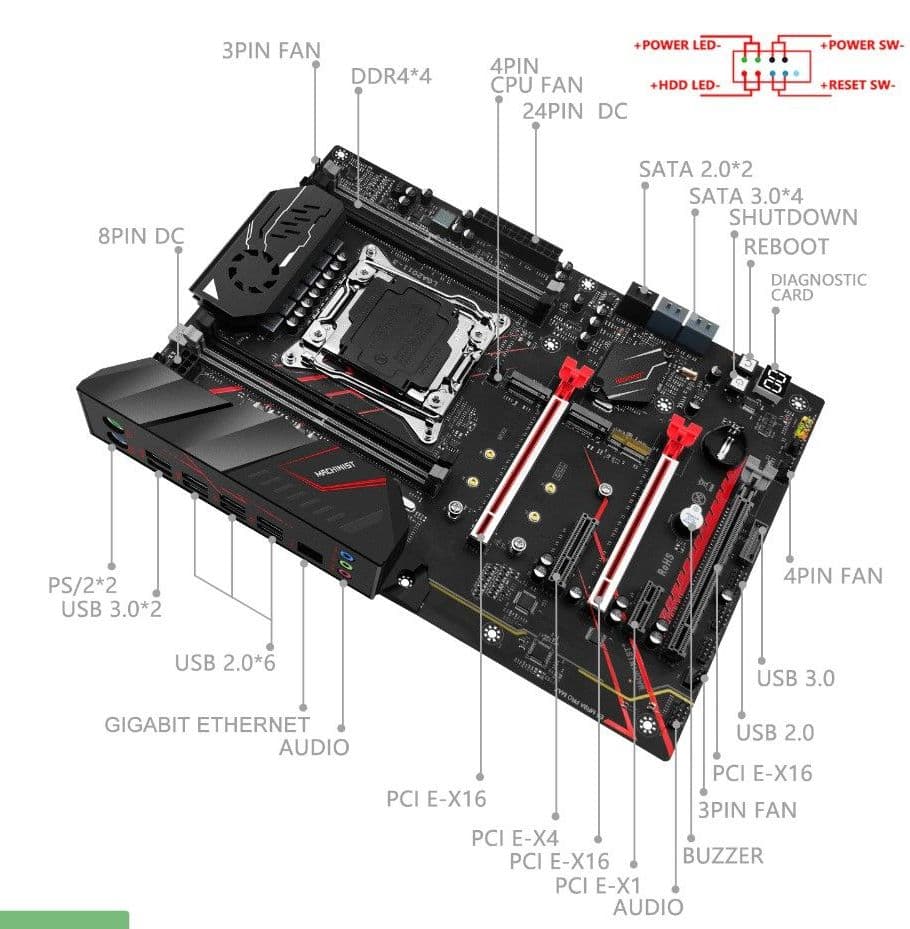 Купить MACHINIST MR9A PRO MAX LGA 2011-3 комплект материнской платы с процессором Xeon E5 2666 V3 и чипом DDR4 64 Гб ОЗУ ATX B85