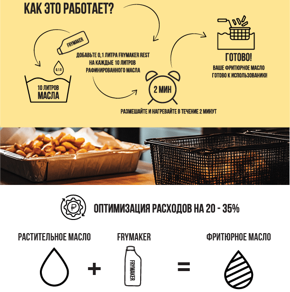 Купить FRYMAKER rest
