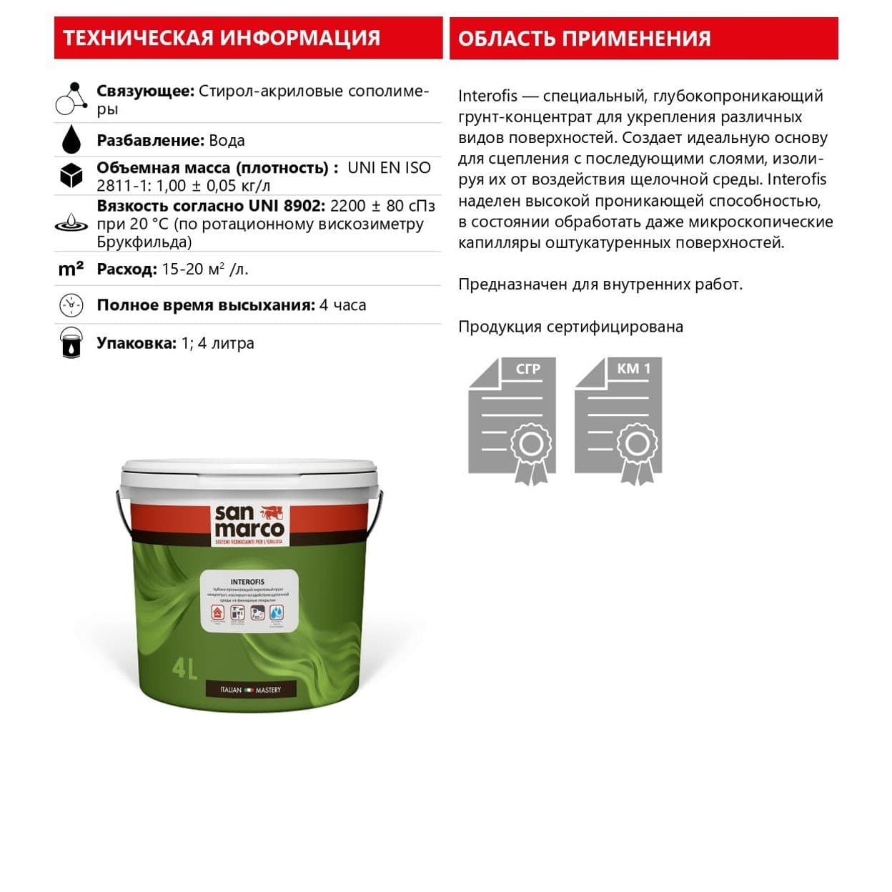 Купить Грунт глубокого проникновения INTEROFIS, 1л.