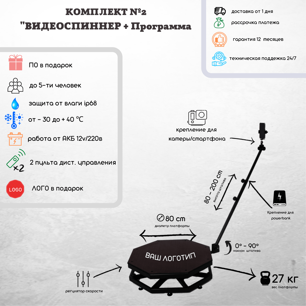 Купить Комплект №2 - "Видеоспиннер Электронный + Программа"