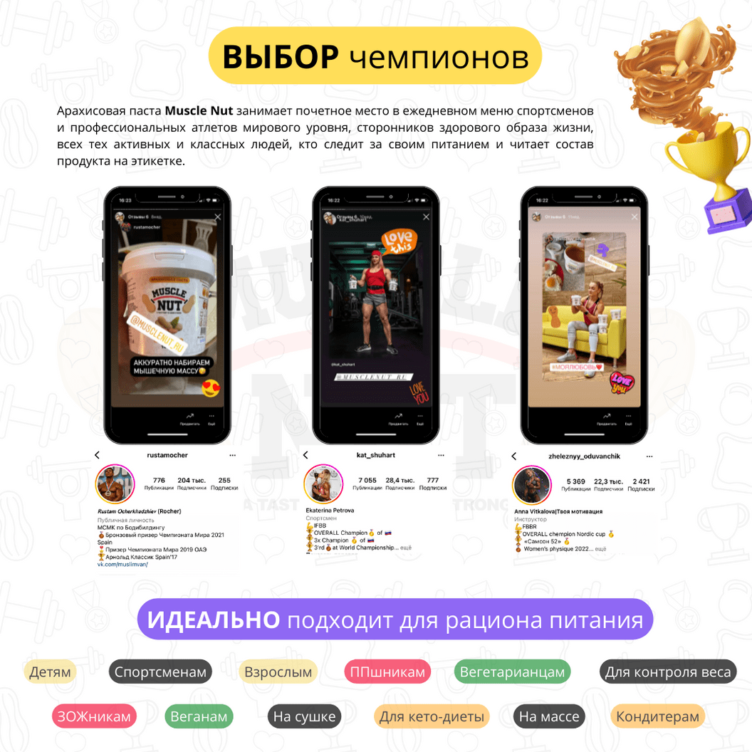 Купить Арахисовая паста Muscle Nut шоколадная с кокосовой стружкой, без сахара, натуральная, высокобелковая, 300 г