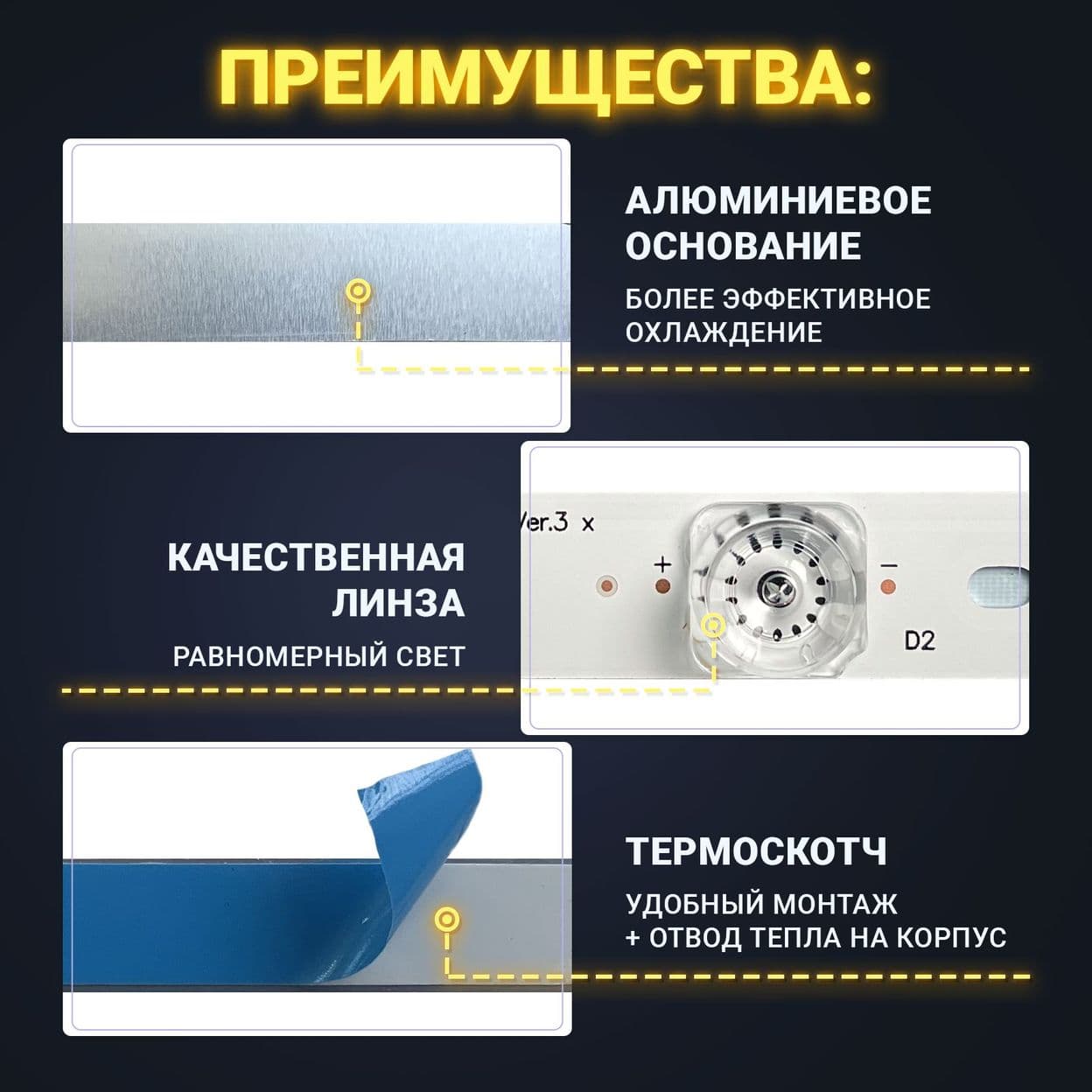 Купить Подсветка TCL-50C715-3030FC-6X2-B-LX20200309