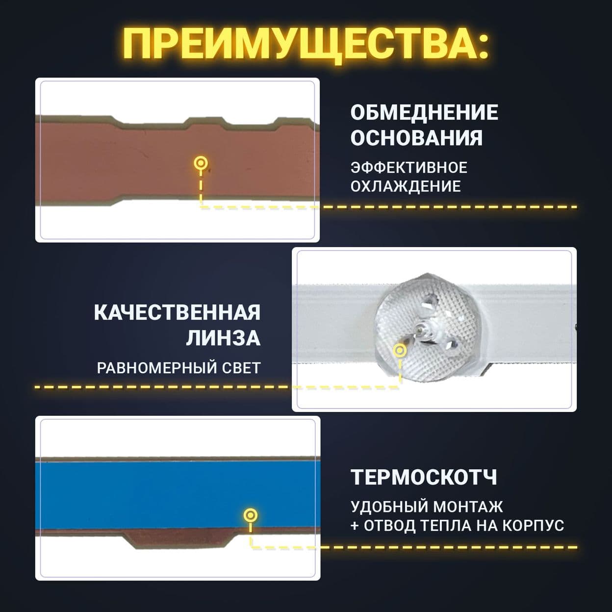 Купить Подсветка Zipov для ТВ Samsung UE40F6400AK, UE40F6330AK, UE40F6130AK, UE40F6100AK, UE40F6200AK, UE40F6540AB, UE40F6650AB маркировка 2013SVS40F 