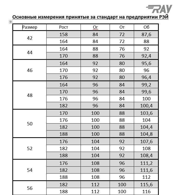 Купить Шорты "Malidak" беговые