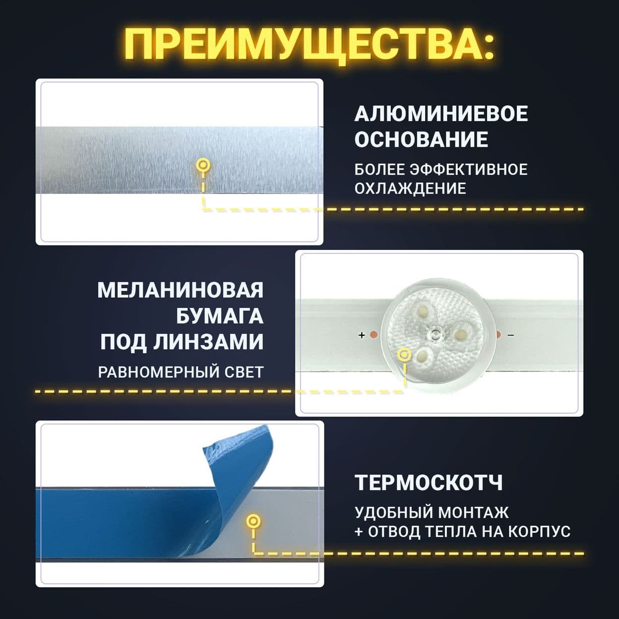 Купить Подсветка для ТВ LG 32LN541V 32LN540V 32LN541U 32LN542V 32LN613V 32LA620V 32LB530U 6916L-1437A 6916L-1438A B1,B2 (7-7-7 диодов) (комплект)