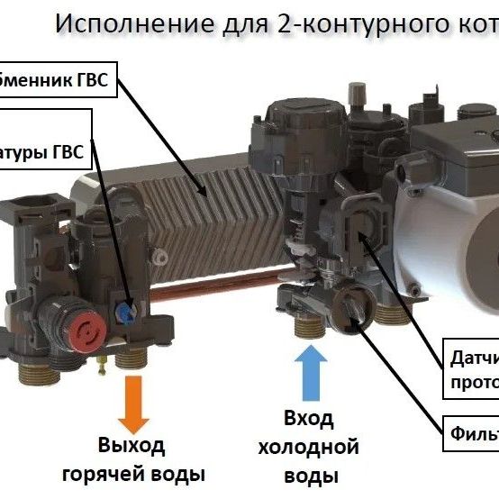 Купить Котел газовый WARM AUROS KA11224