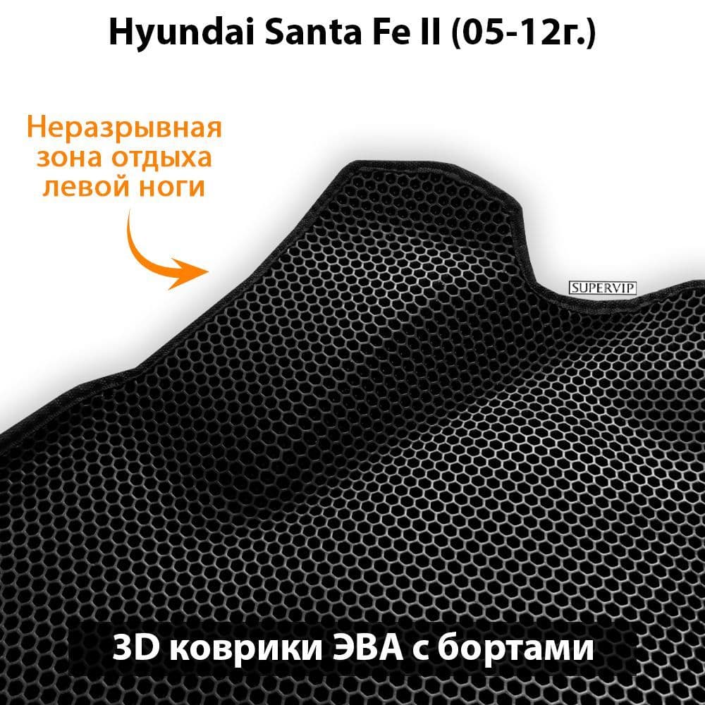 Купить Автоковрики ЭВА с бортами для Hyundai Santa Fe II