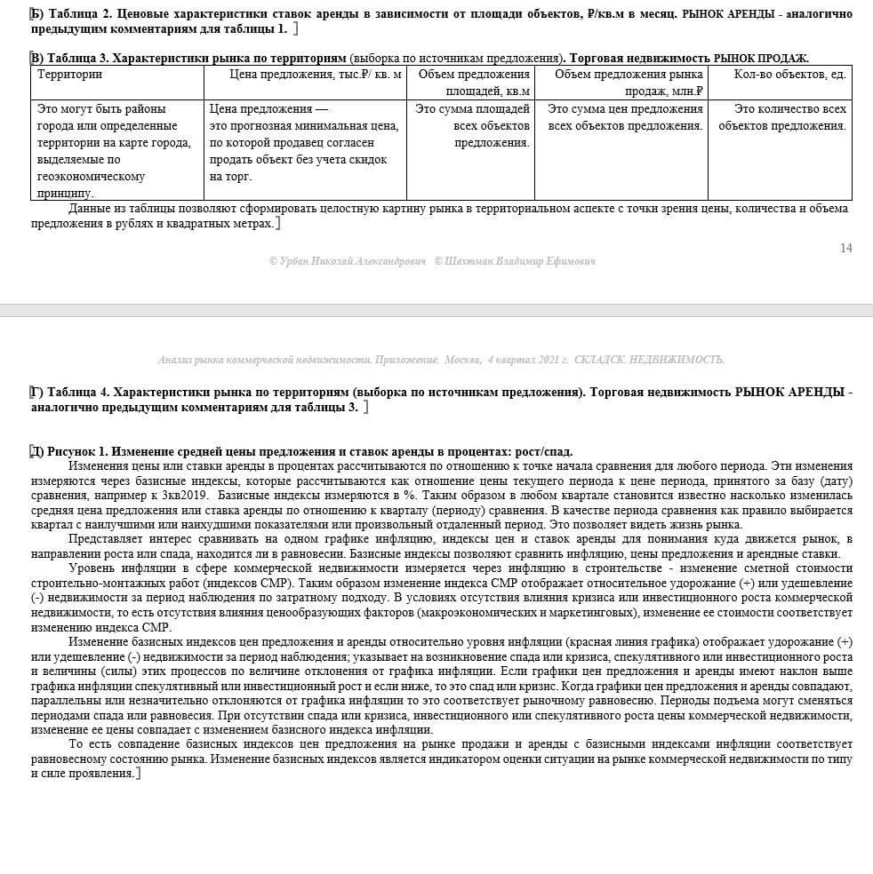 Купить КРАТКИЙ ОБЗОР АНАЛИЗА РЫНКА. СКЛАДСКАЯ НЕДВИЖИМОСТЬ. МОСКВА. 3кв2022.