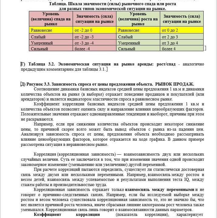 Купить АНАЛИЗ РЫНКА. СВОБОДНОГО НАЗНАЧЕНИЯ НЕДВИЖИМОСТЬ.ЧАСТЬ 3. МОСКВА. 3кв2022.