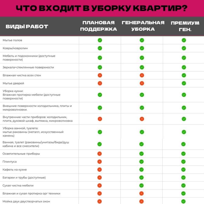 Подробнее о услугах