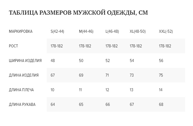 Маркировка мужской одежды