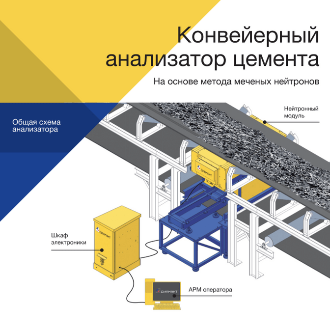 Купить Конвейерный анализатор цемента