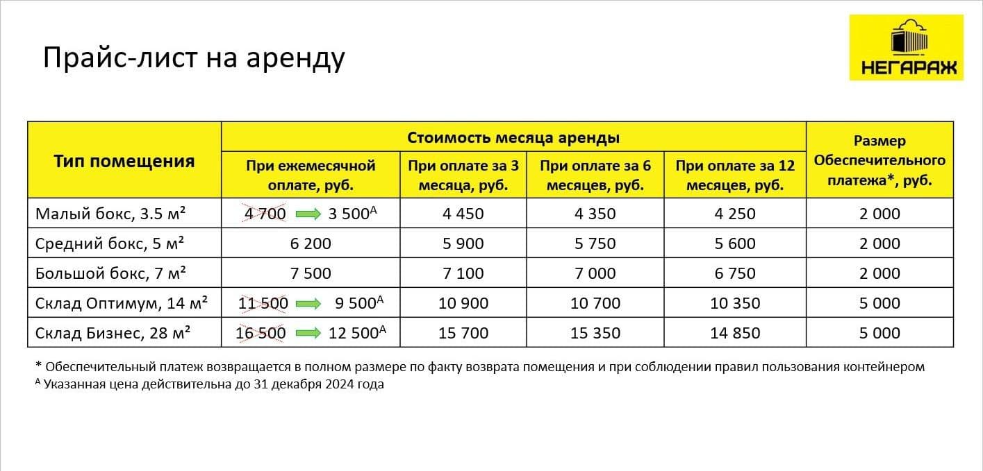 Цены аренды контейнеров НЕГАРАЖ