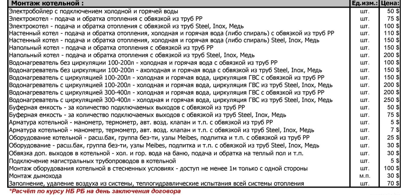 СТХ - монтаж отопления в частных домах