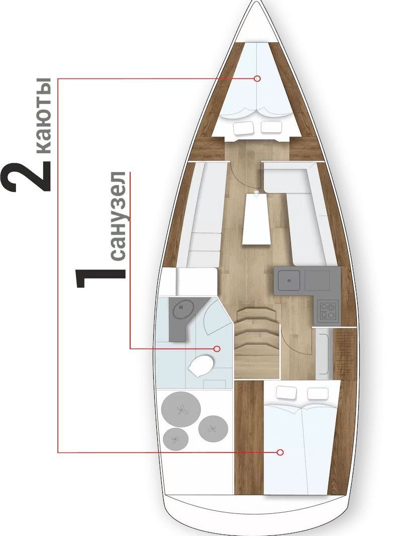 Яхта "Enigma" Benetau 35.   2 двухместные каюты, туалет, газовая плита, душ Все необходимое на борту и в салоне для проживания, отдыха, приготовления еды.