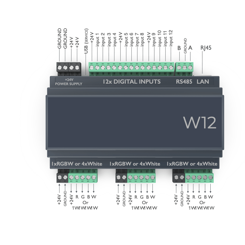 Умный дом CONNECT PRO W12 Диммер LED 12х каналов LED +24v с возможностью группировать в холодный/теплый, RGB, RGBW
