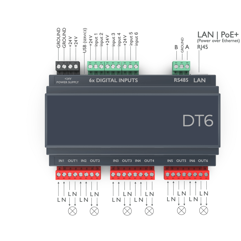 Умный дом CONNECT PRO DT6 диммер TRIAC 6х каналов для диммирования освещения и блоков питания трековых светильников с поддержкой TRIAC