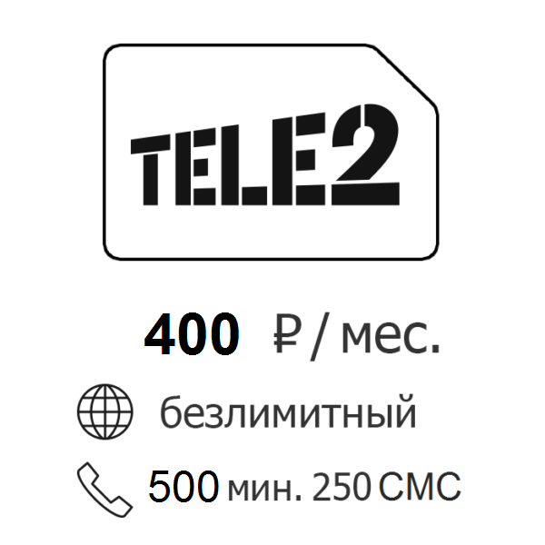 Теле2 безлимитный интернет для телефона