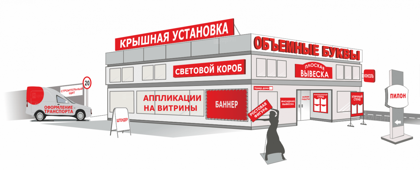 РЕКЛАМНОЕ АГЕНТСТВОПОЛНОГО ЦИКЛАПРОИЗВОДСТВО НАРУЖНОЙ РЕКЛАМЫС ГАРАНТИЕЙ КАЧЕСТВА5 ЛЕТ
