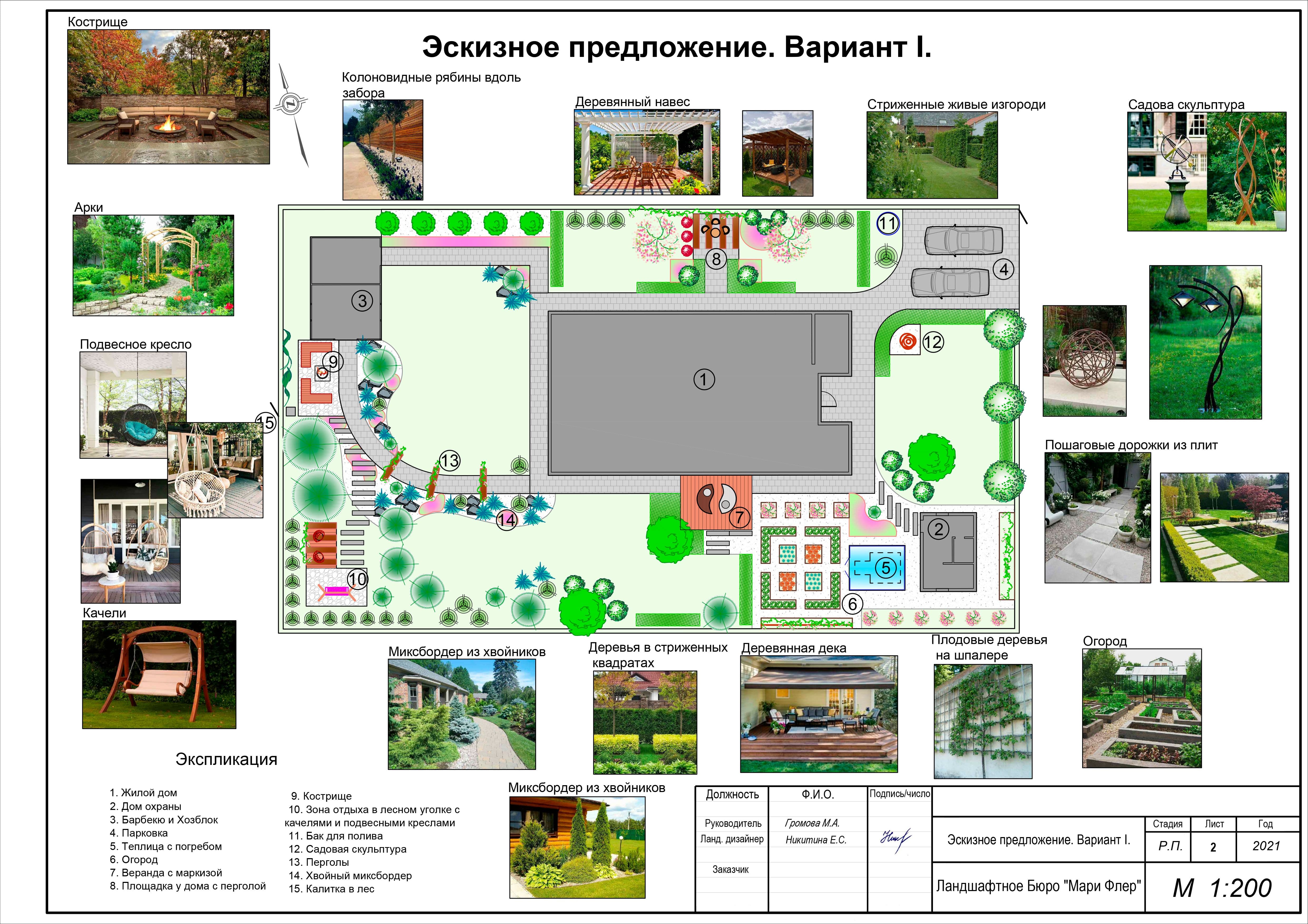 Ландшафтное проектирование