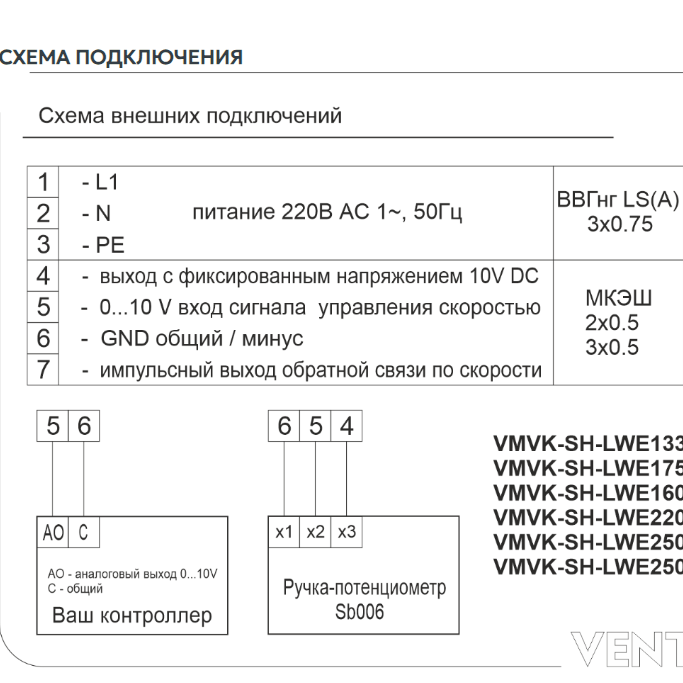 Схема подключения канального вентилятора VMK-SH