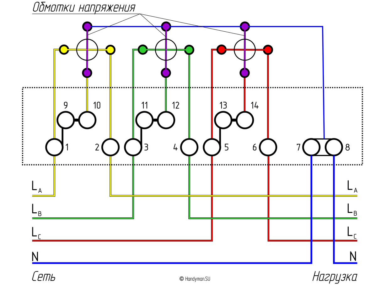 Схема трехфазного электросчетчика