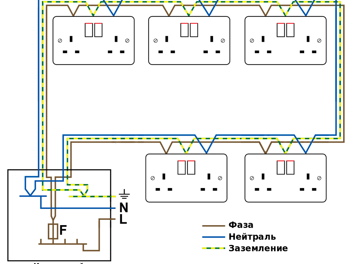 Схема кольцевой электропроводки