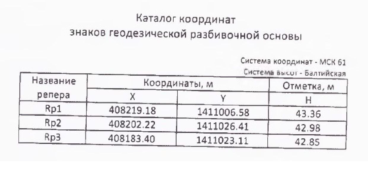 Геодезический мониторинг строительства, проверка осадок здания в городах Ростовской области, Ростов-на-Дону	Азов	Аксай Батайск	Белая Калитва	Волгодонск Гуково	Донецк	Зверево Зерноград	Каменск-Шахтинский	Константиновск Красный Сулин	Миллерово	Морозовск Новочеркасск	Новошахтинск	Пролетарск Сальск	Семикаракорск	Таганрог Цимлянск	Шахты