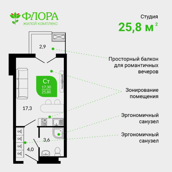 ЖК Флора