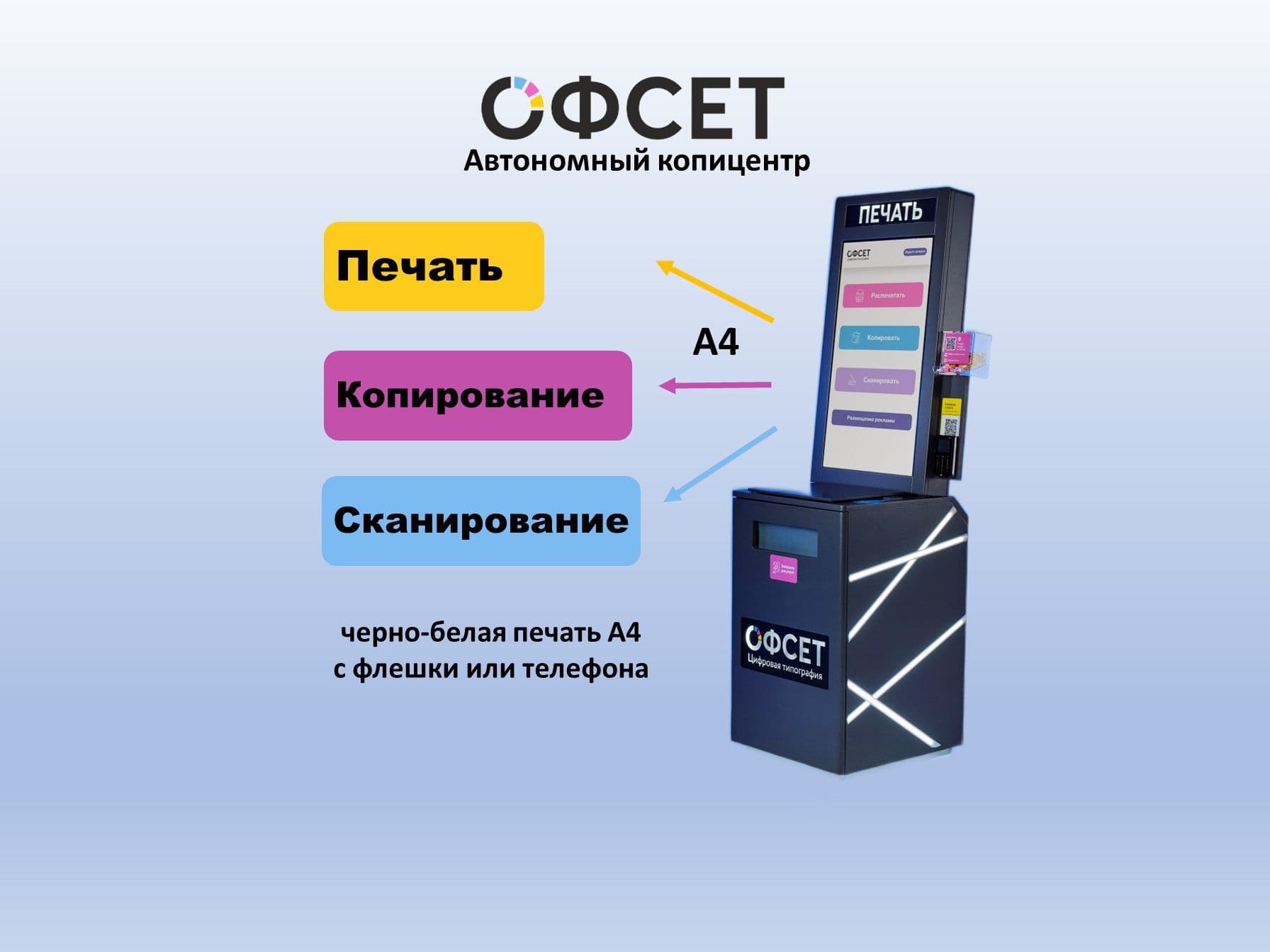 Купить Телефон Со Скидкой Теле2 Кирово Чепецк