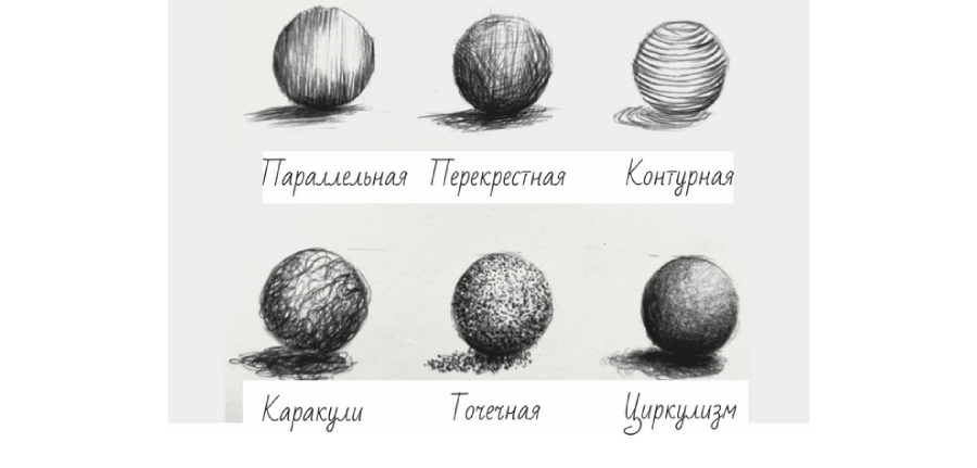 Умный альбом: Техники рисования карандашом