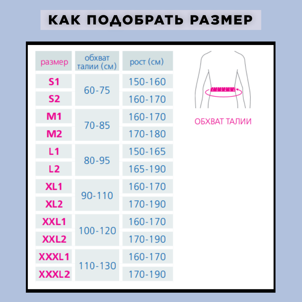 Купить Корсет ORTO грудо-пояснично-крестцовый КГК-110