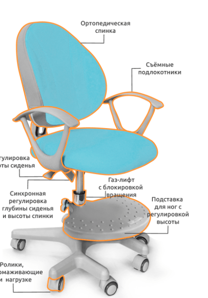Галерея