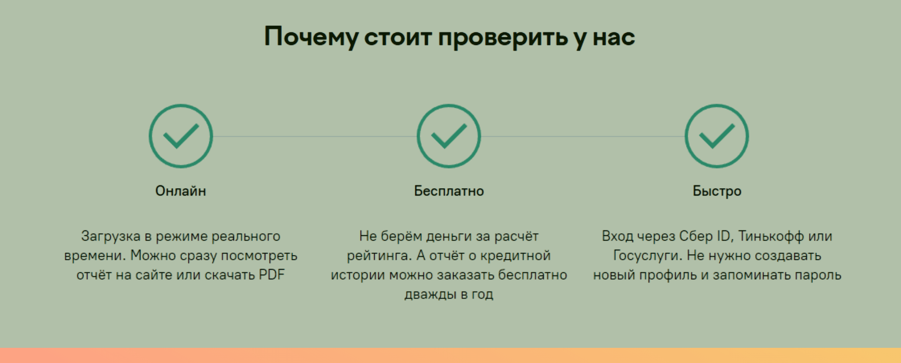 Проверка Кредитной истории