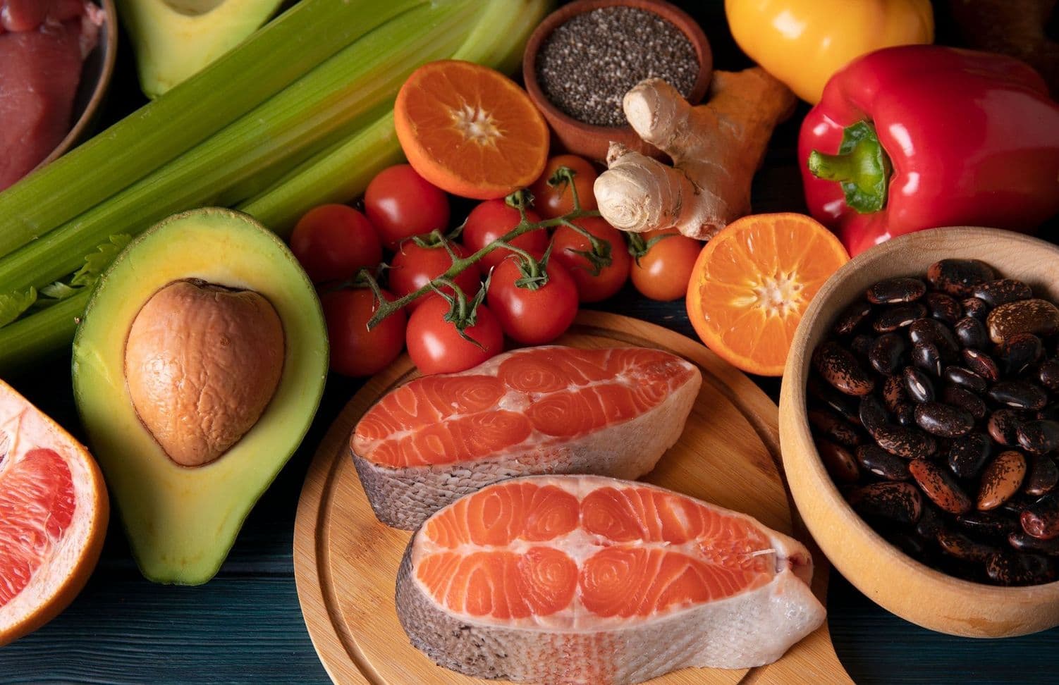Продукты (розница)
