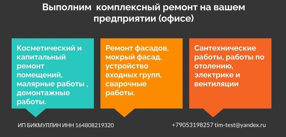 Сделать презентацию на заказ вакансии