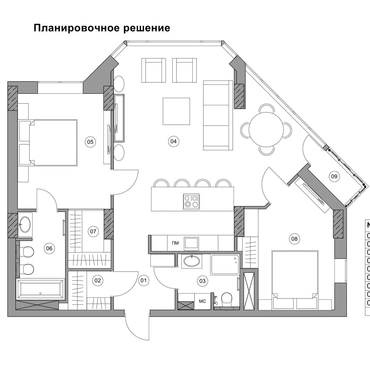 Купить Планировочные решения+рабочая документацияреализация 10-20 раб. дн.