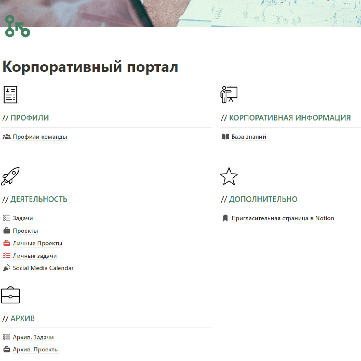 Купить Корпоративный портал