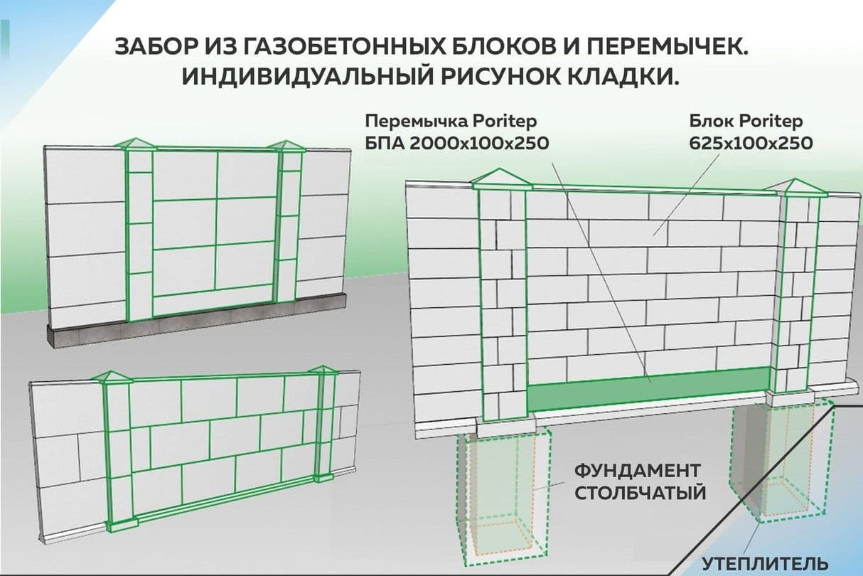 Перегородочные блоки Bonolit D600 для интерьерных и дизайнерских решений