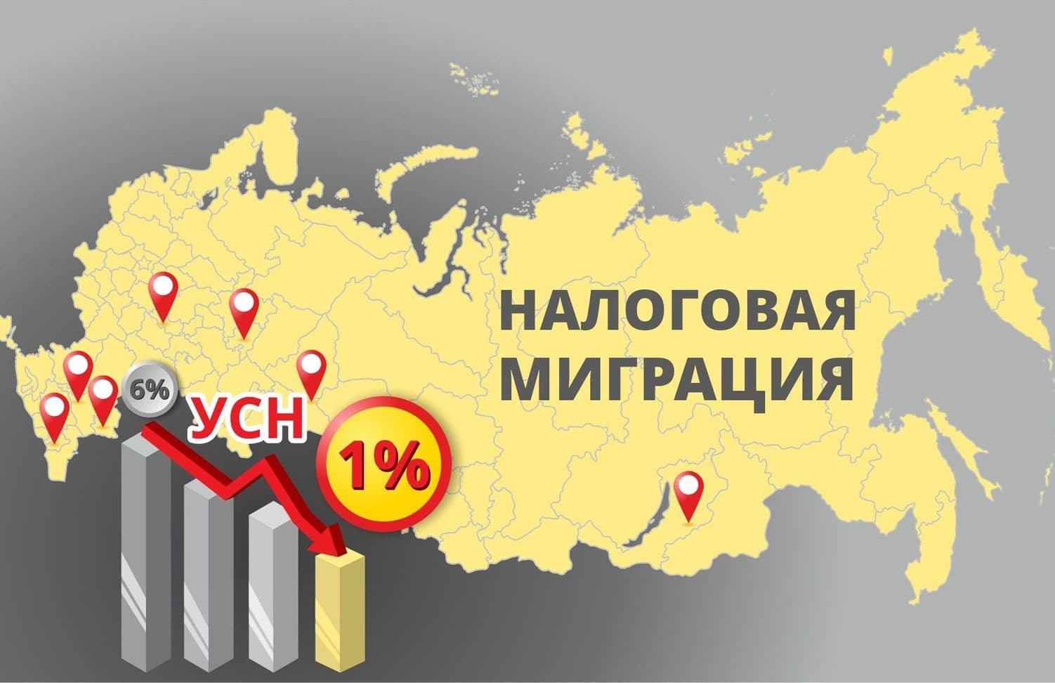 УСН 1 %