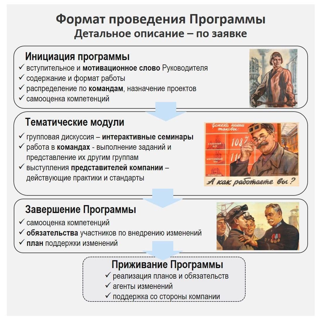 Купить Лидеры в управлении инвестиционно-строительными проектами в горно-металлургии